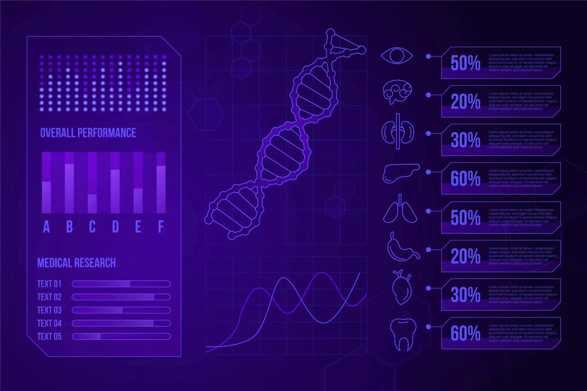 2. Healthcare