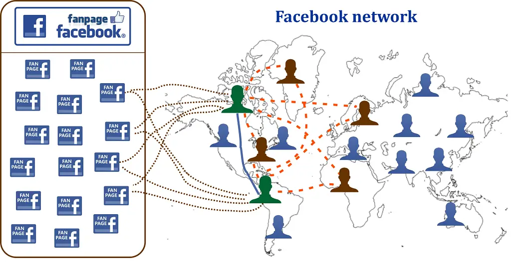 Fb uc 1024x526
